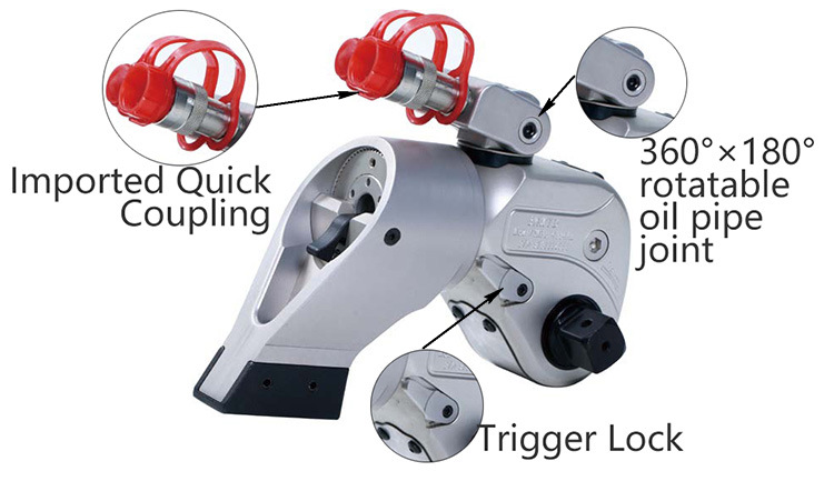 MXTD Drive Toque Wrench Introduction